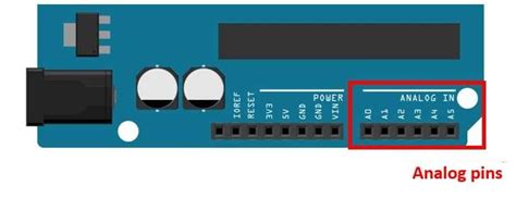 Writing analog voltages on analog pins of Arduino.